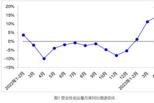 费迪南德：在任何一支英超球队当中，罗德里都会是最重要的球员